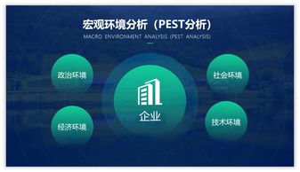 爆炸PPT設計 數字文化創(chuàng)意內容應用服務的高效方法