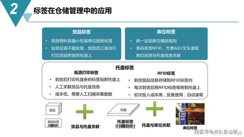 智能制造與數字文化創意融合 數字化工廠建設規劃方案（65頁精要）